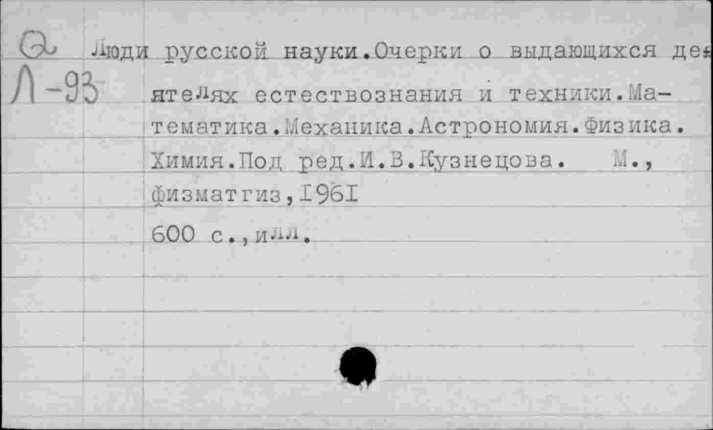 ﻿русской науки.Очерки, о выдающихся де$ яте^ях естествознания и техники.Математика .Механика.Астрономия.Физика. Химия.Под ред.И.В.Кузнецова. М., физматгиз»1961______________ ._________
600 с.,и^^.	__